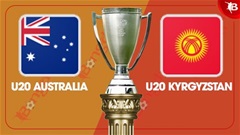 Nhận định bóng đá U20 Australia vs U20 Kyrgyzstan, 16h15 ngày 12/2: Ghi bàn tốt sẽ thắng